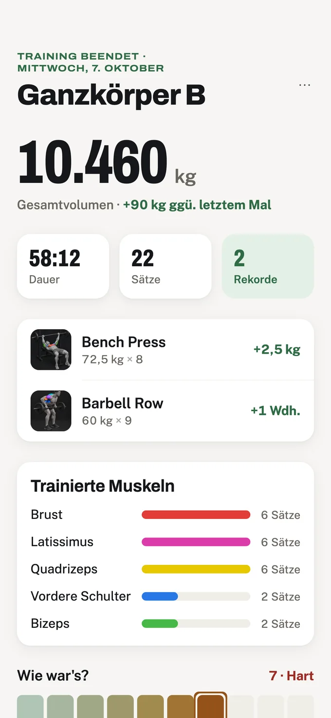 Trainingszusammenfassung: Gesamtvolumen, Zeit, Sätze, Rekorde und trainierte Muskeln